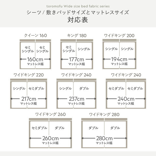 シーツ/敷きパッドサイズとマットレスサイズ対応表
