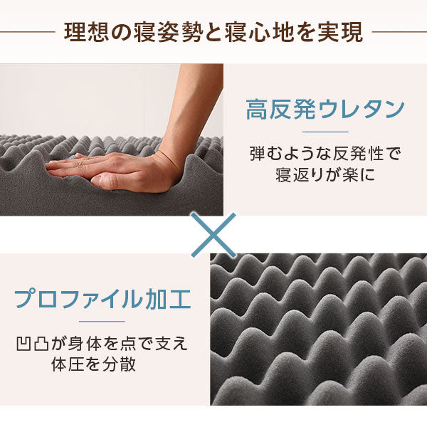 理想の寝姿勢と寝心地を実現