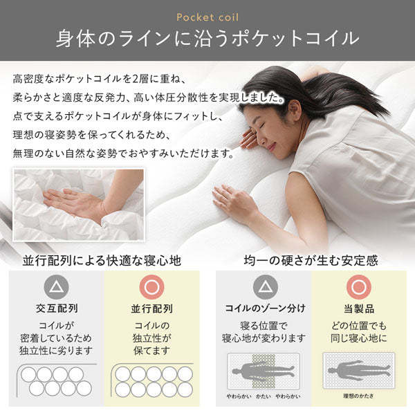 身体のラインに沿うポケットコイル