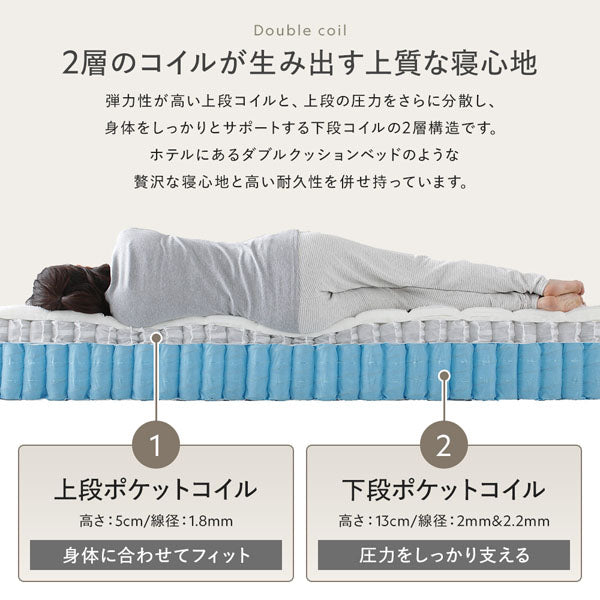 2層のコイルが生み出す上質な寝心地
