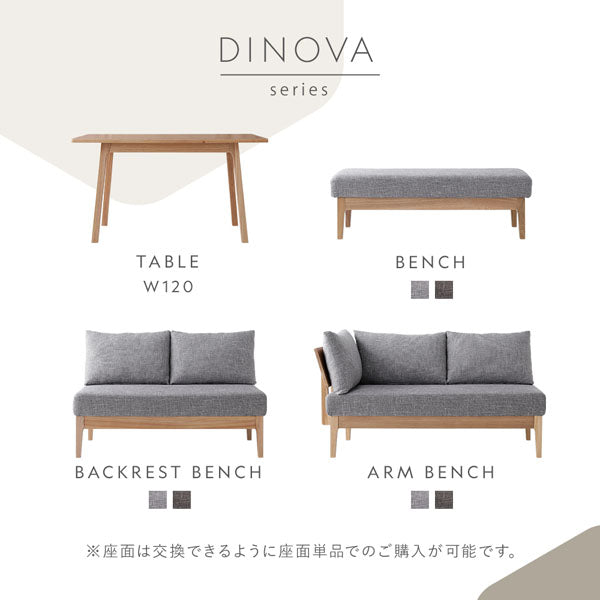 タイプバリエーション