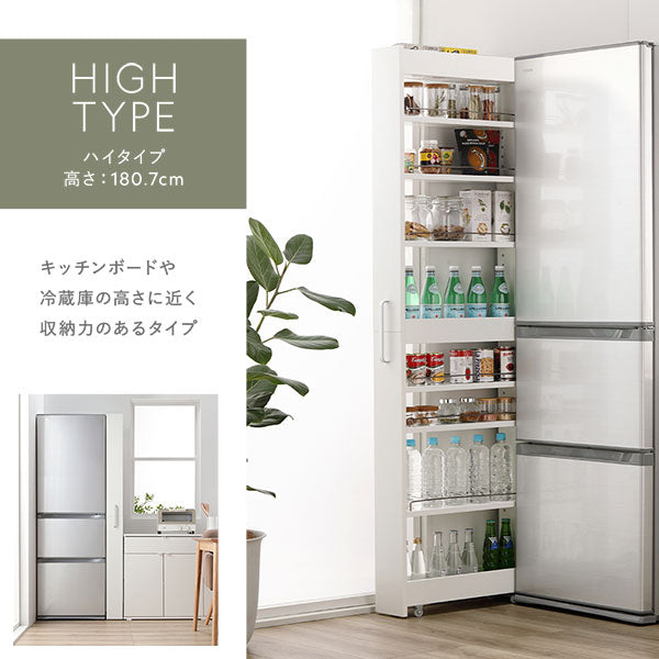 ハイタイプ:高さ180.7cm