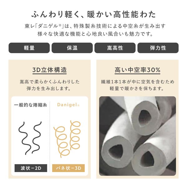 ふんわり軽く、暖かい高性能わた