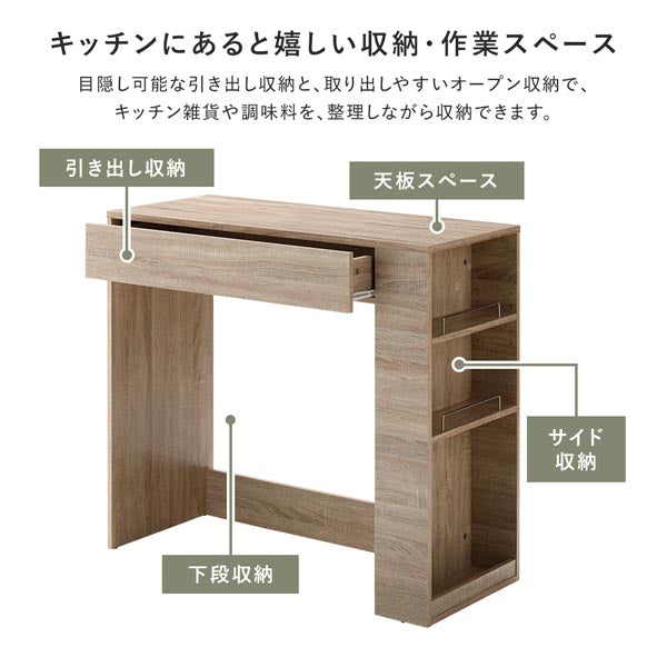キッチンにあると嬉しい収納・作業スペース
