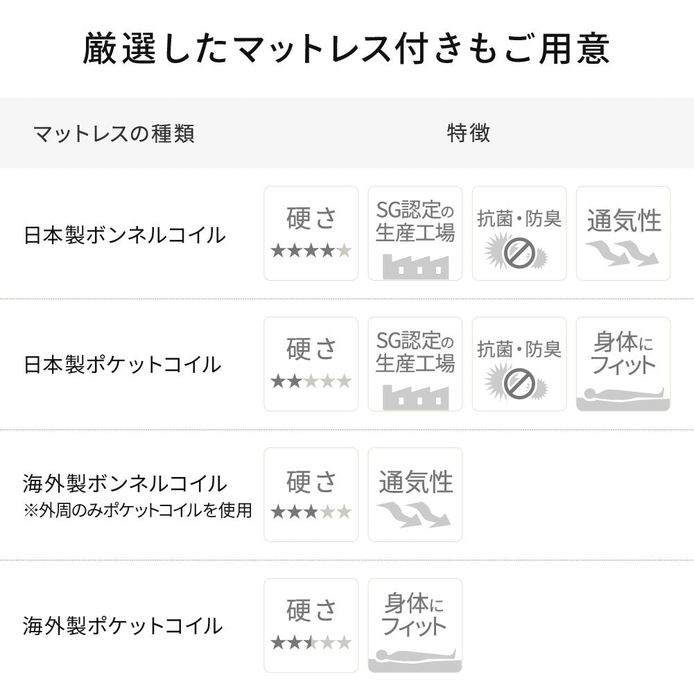 マットレス 選べる