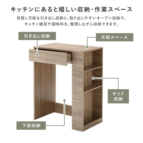 キッチンにあると嬉しい収納・作業スペース
