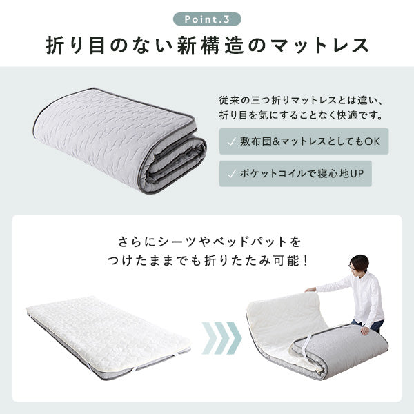 折り目のない新構造のマットレス