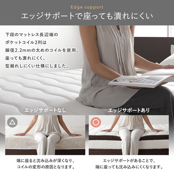 エッジサポートで座っても潰れにくい