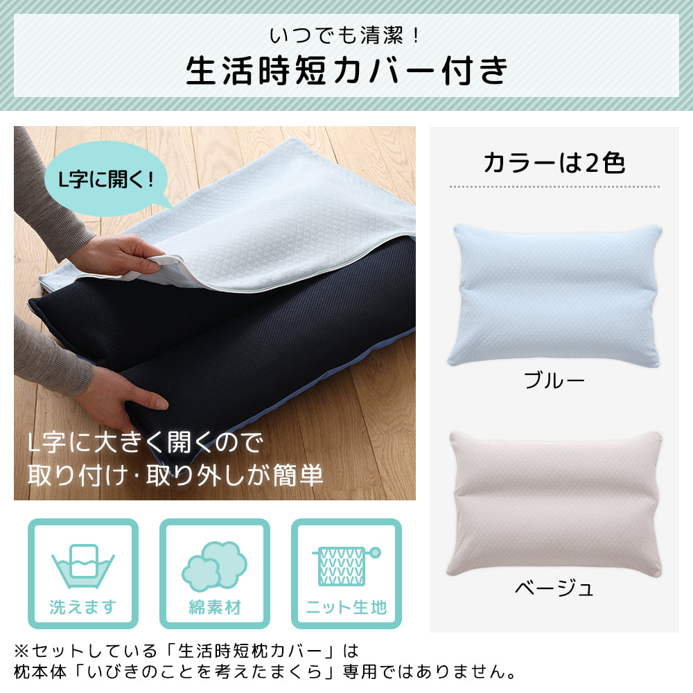カバー セット ファスナー