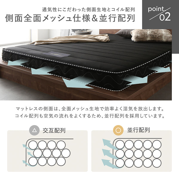 通気性にこだわった側面生地とコイル配列。側面全面メッシュ仕様&並行配列