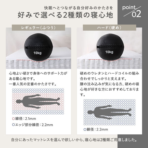 好みで選べる2種類の寝心地