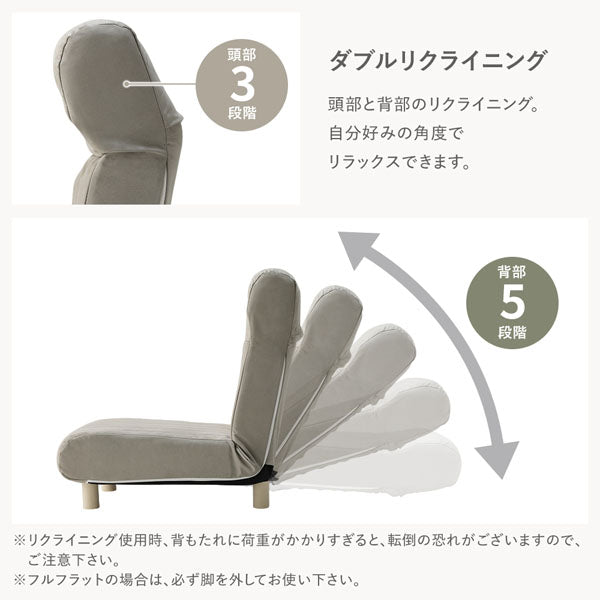 頭部と背部のリクライニング