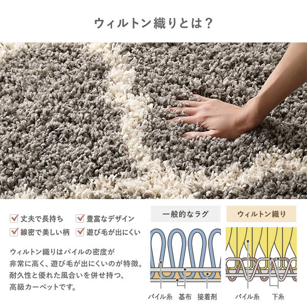ウィルトン織りとは?