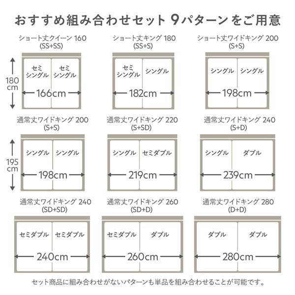 おすすめ組み合わせセット 9パターンをご用意