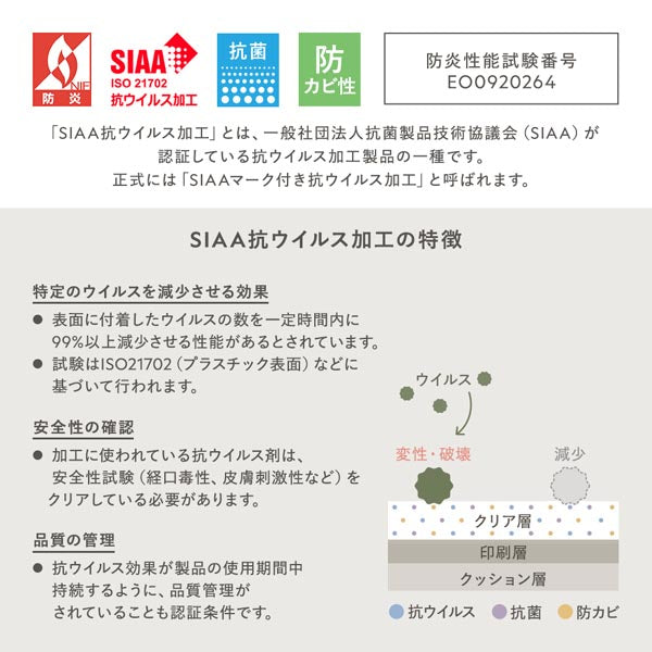 「SIAA抗ウイルス加工」とは