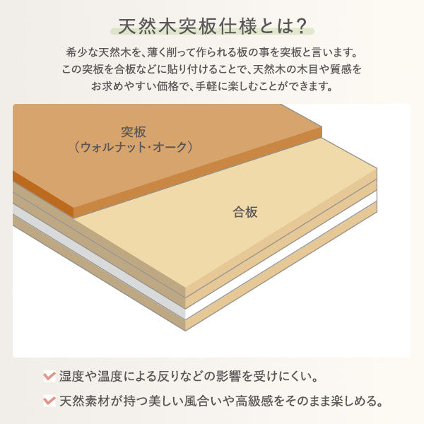天然木突板仕様とは?