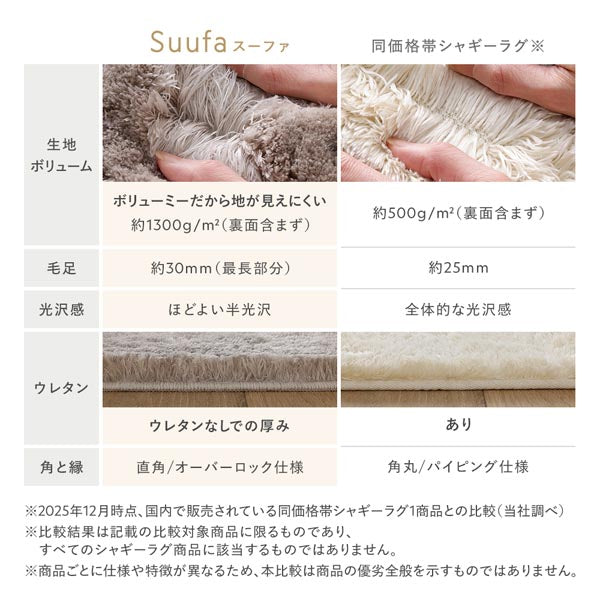 当商品 Suufa スーファのアピールポイント