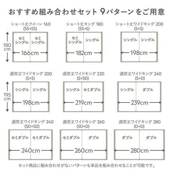 おすすめ組み合わせセット 9パターンをご用意