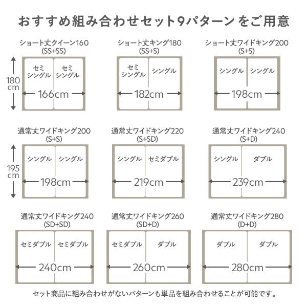 おすすめ組み合わせセット 9パターンをご用意