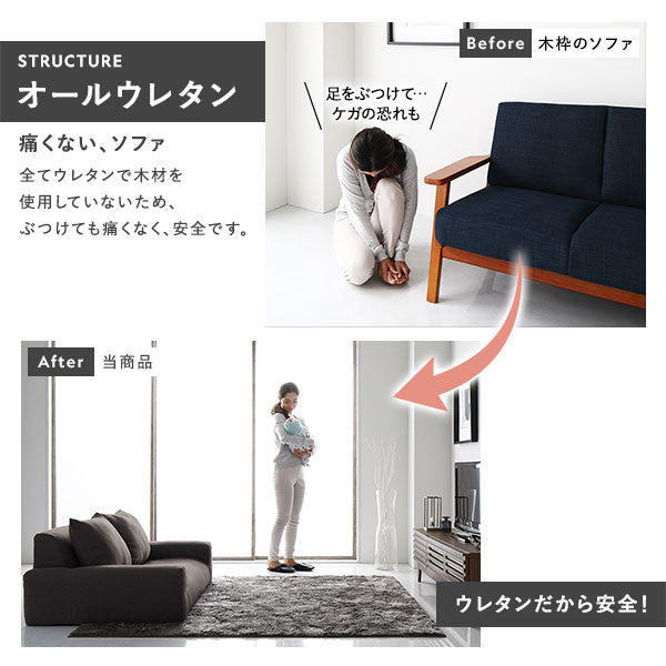全てウレタンで木材を使用していないため、ぶつけても痛くなく、安全です。