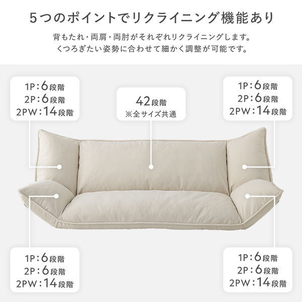 5つのポイントでリクライニング機能あり