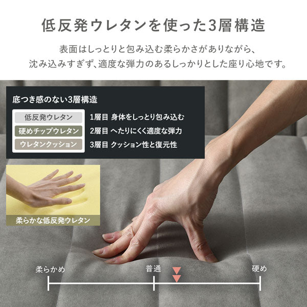 低反発ウレタンを使った3層構造