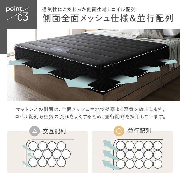 通気性にこだわった側面生地とコイル配列。側面全面メッシュ仕様&並行配列