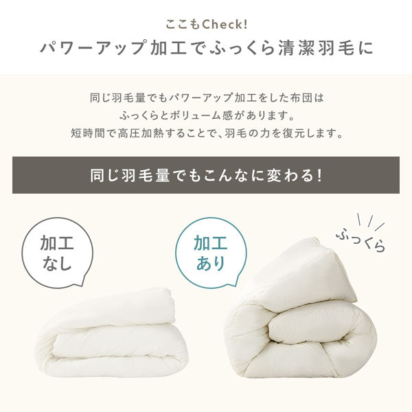 パワーアップ加工でふっくら清潔羽毛に