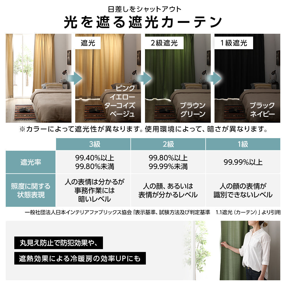 遮光 丸見え防止