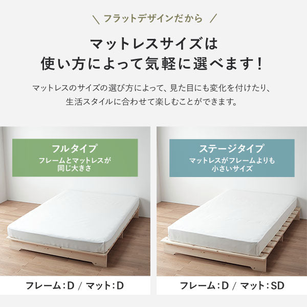 マットレスサイズは使い方によって気軽に選べます!フルタイプ ステージタイプ