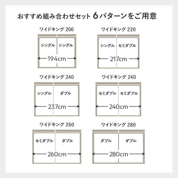 おすすめ組み合わせセット 6パターンをご用意