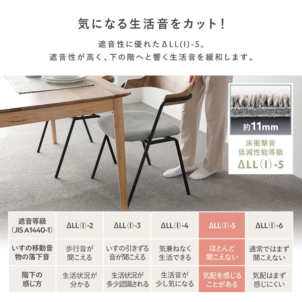 気になる生活音をカット!
