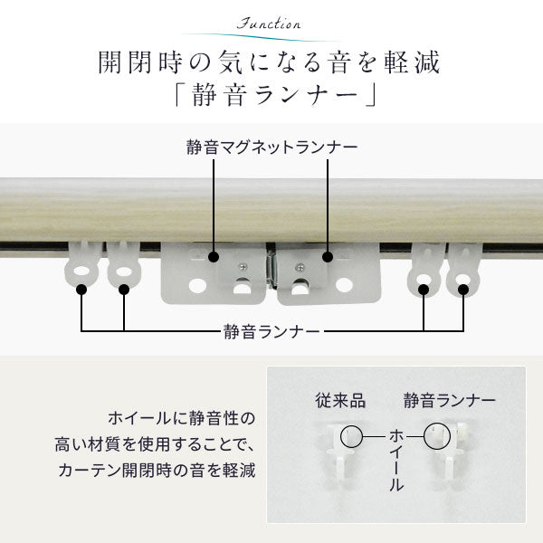 開閉時の気になる音を軽減「静音ランナー」