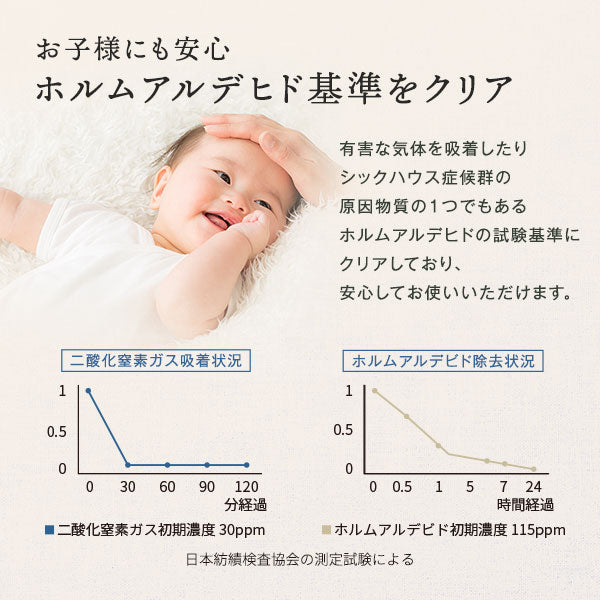お子様にも安心 ホルムアルデヒド基準をクリア