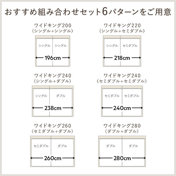 おすすめ組み合わせセット 6パターンをご用意