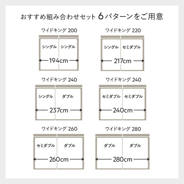 おすすめ組み合わせセット 6パターンをご用意