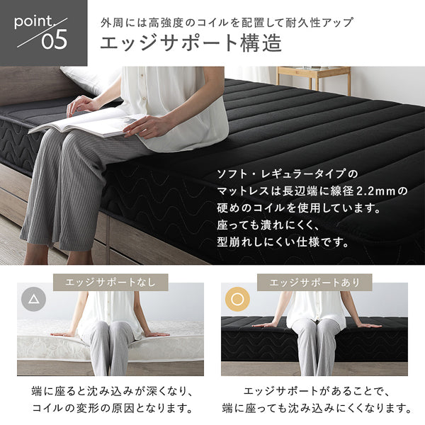 外周には高強度のコイルを配置して耐久性アップ エッジサポート構造