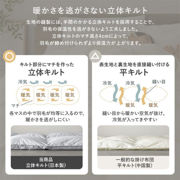 暖かさを逃がさない立体キルト