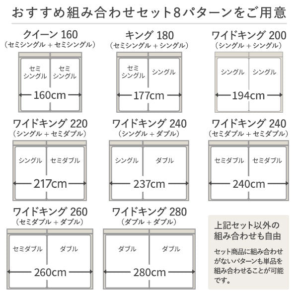 おすすめ組み合わせセット 8パターンをご用意