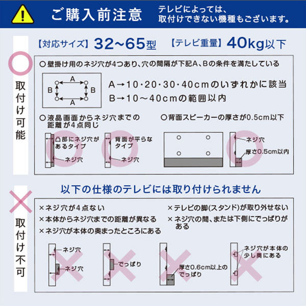 ご購入前注意事項