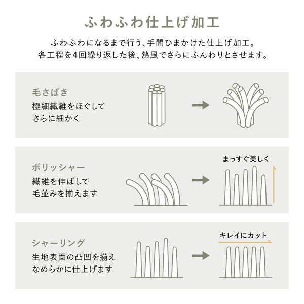 ふわふわ仕上げ加工