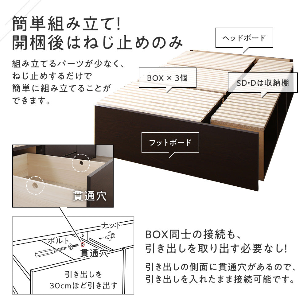 簡単組み立て!開梱後はねじ止めのみ