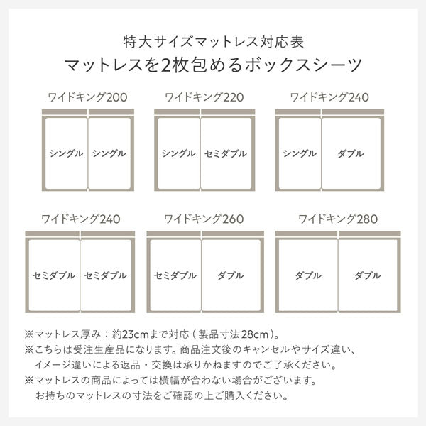 特大サイズマットレス対応表 マットレスを2枚包めるボックスシーツ