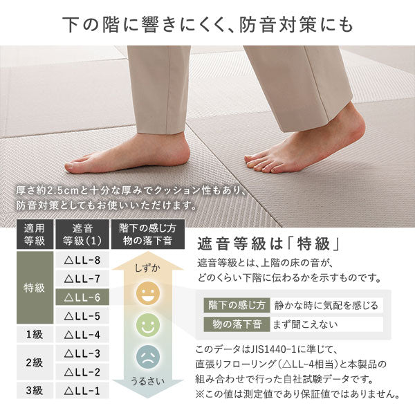 下の階に響きにくく、防音対策にも