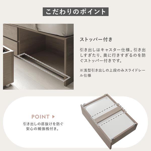 こだわりのポイント:ストッパー付き/引き出しの底抜けを防ぐ安心の補強桟付き