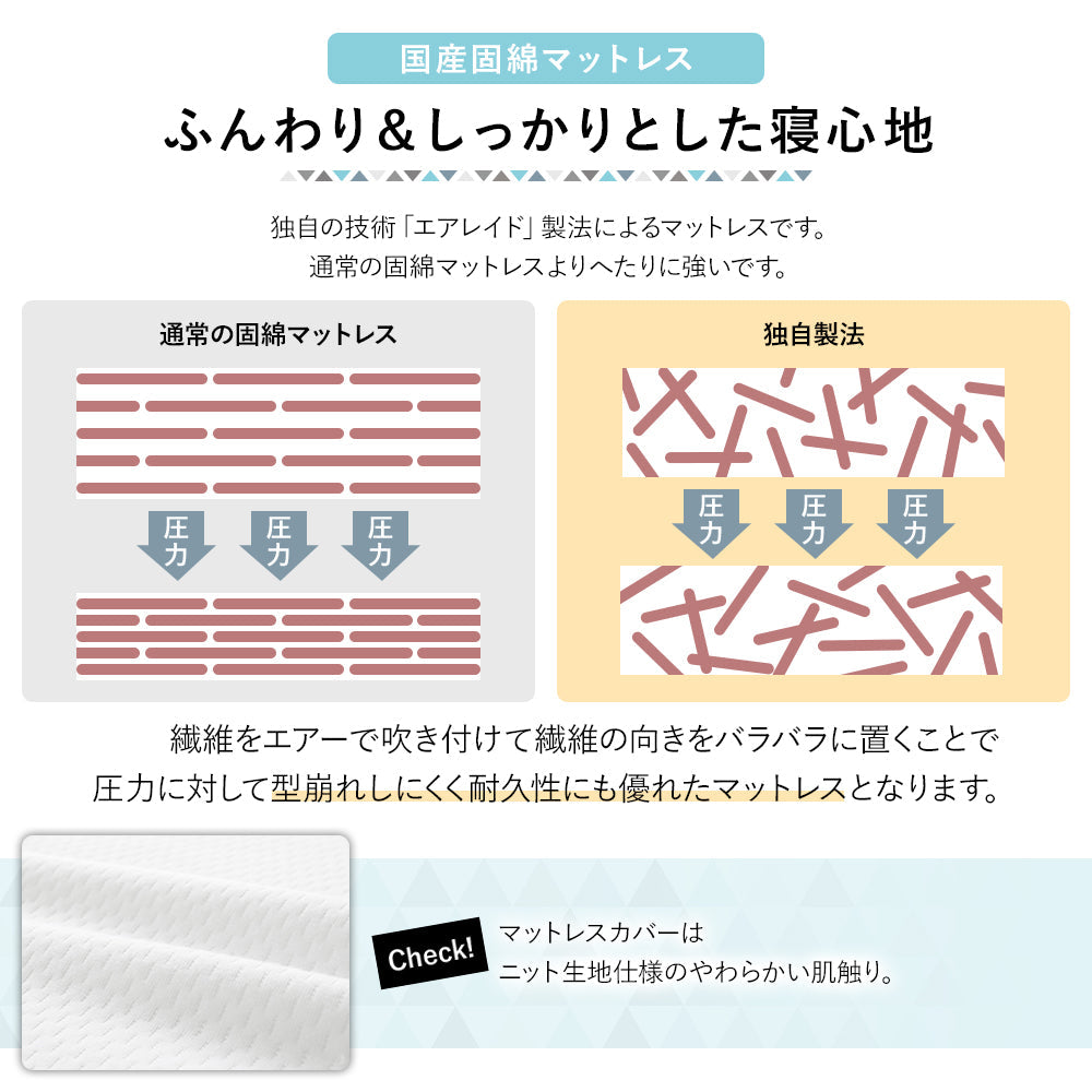 ふんわり&しっかりとした寝心地