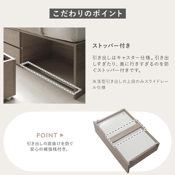こだわりのポイント:ストッパー付き/引き出しの底抜けを防ぐ安心の補強桟付き