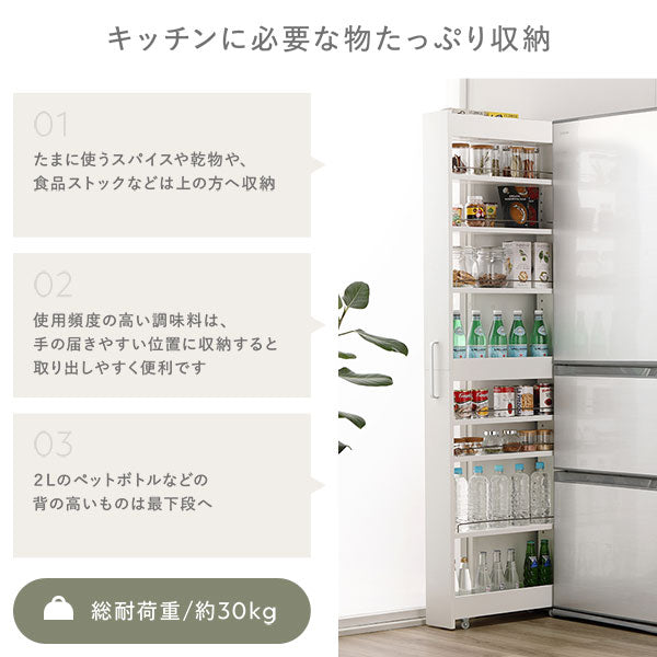 キッチンに必要な物たっぷり収納