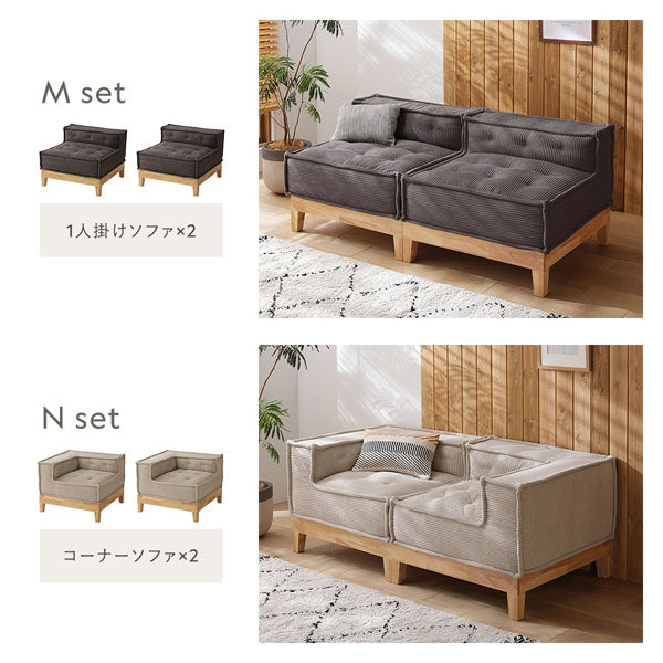 M set/N set