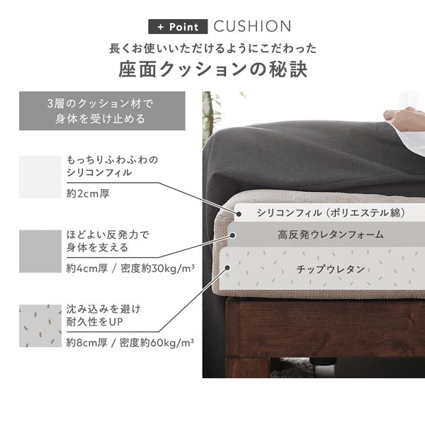 長くお使いいただけるようにこだわった座面クッションの秘訣